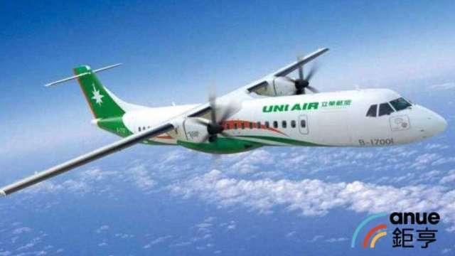 立榮．華信航空申請漲國內線票價 民航局承諾：將納入綜合評估