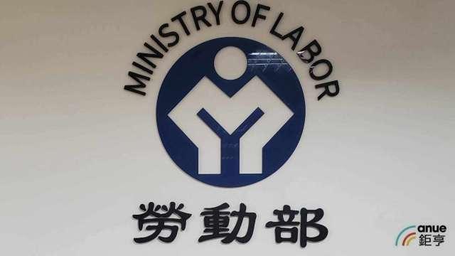 〈勞動基金績效〉勞動基金9月大賺2166億元 新制勞退前9月收益率7.69%