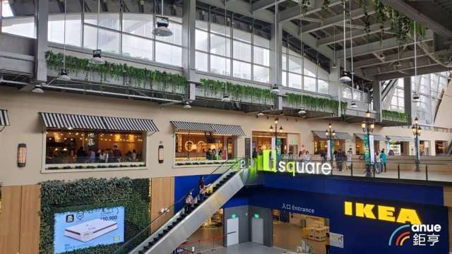 京站入主百八魚場 明年初起三大餐飲品牌挹注新營收新動能