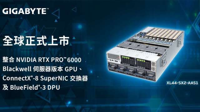 技嘉旗下技鋼推出全新NVIDIA RTX PRO 6000伺服器 效能較上代提升5倍