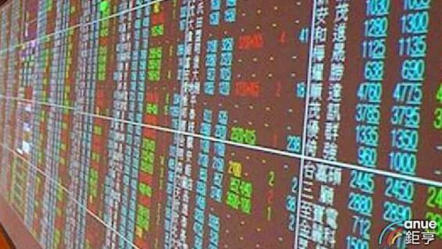 〈台股盤後〉傳產股難撐大局跌248點痛失月線 周K終結連5紅跌582點