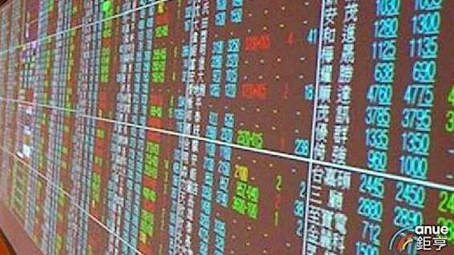 〈台股盤後〉傳產股難撐大局跌248點痛失月線 周K終結連5紅跌582點