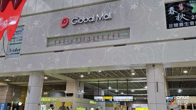 桃園放颱風假 這些百貨仍維持正常營業