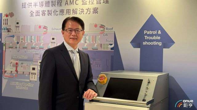 創控Q3轉盈EPS 0.25元 Q4獲利再上層樓