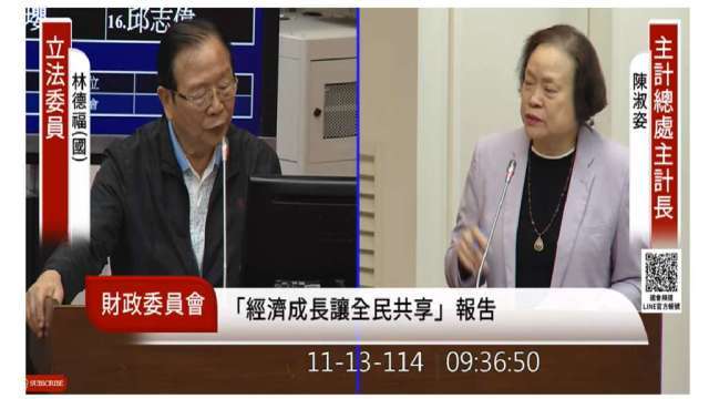 Q3經濟表現太好 主計長：今年GDP將再上修至趨近6%