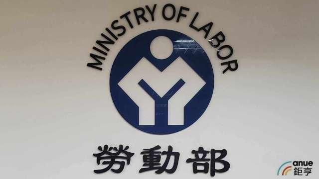 無薪假企業減20家、微增125人總數8456人 金屬機電業近3千人占比最高