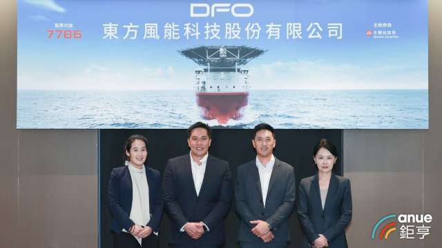 〈焦點股〉東方風能擺脫破發烏雲 長期訂單支撐股價走揚