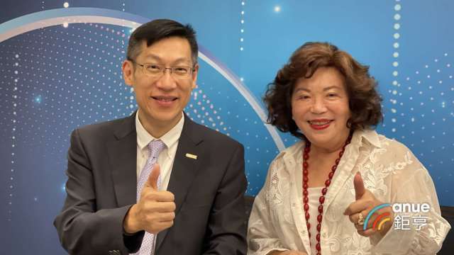 房市冷  研調：七都品牌建商與地標建案成聲量主導者