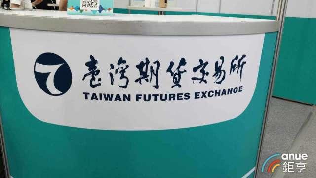 期交所強化店頭風控 3管道即時預警12/1上線