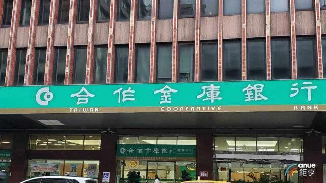 〈合庫金法說〉駁「合」併傳言 投信83%基金績效居前段班表現亮眼