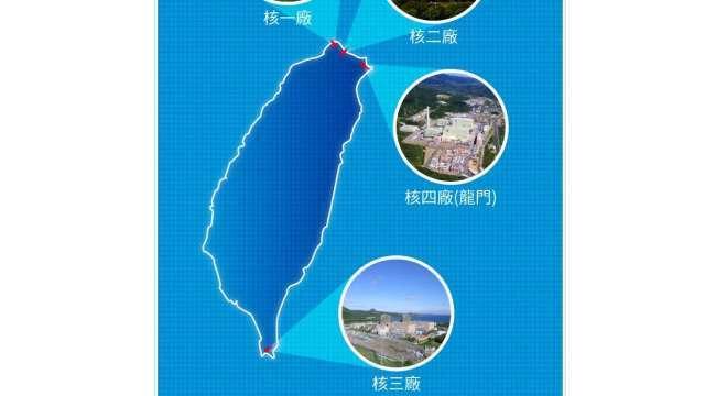 拍板！經部核定台電報告：核一無望 核二、三拚重啟 最快2027年