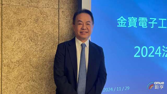 金寶影像產品回穩、SSD需求旺 拚明年持平至成長