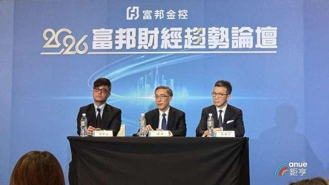 〈富邦投資展望〉陳奕光推2026「金馬選股術」 五大動能推升台股上34000點