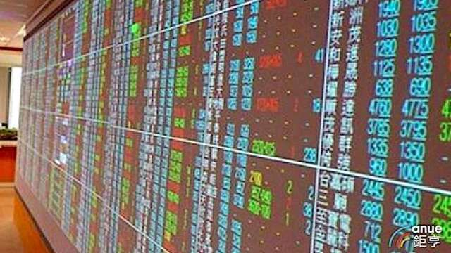 〈台股開盤〉台積電Q彈帶勁 電子、傳產權值股點火漲近400點收復月線