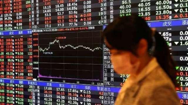 台股漲 221.74 點收 27564.27 點 三大法人買超 183.06 億