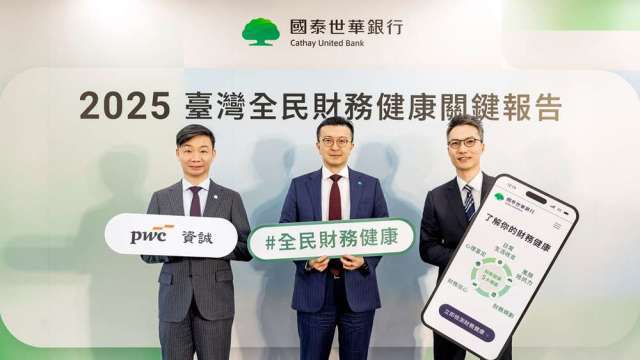 國泰世華銀：全民財務健康分數下滑 8成民眾低估實際退休金需求