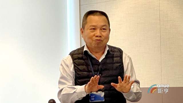 裕慶擬發行1.6萬張私募股引進策略夥伴 獲股東臨時會通過