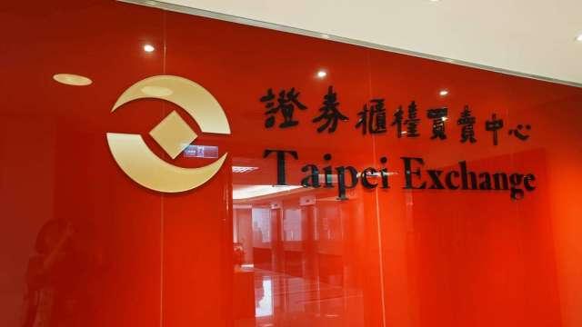 櫃買掛牌三箭齊發！常廣、仁大、君曜科技12/10同步上櫃