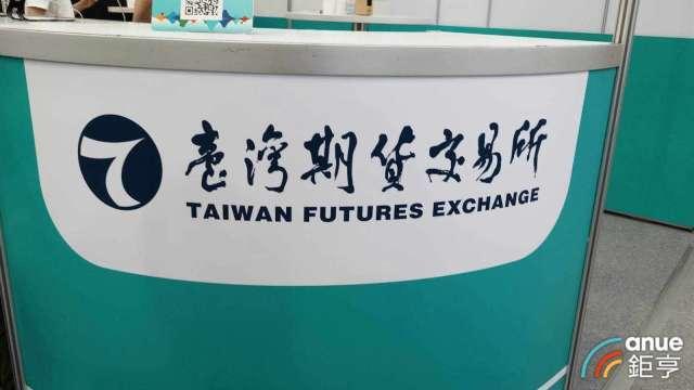 值得「期」待！幸福企業期交所明起招募C++、Java、資安人才共18名