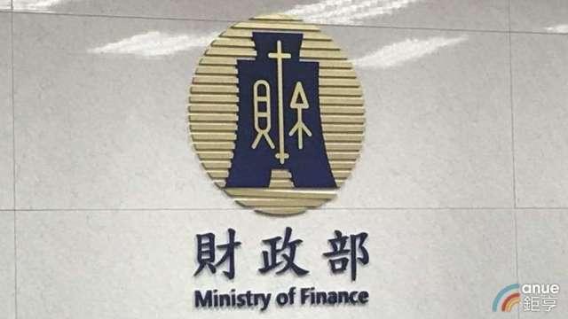 國安基金「翻倍」拚兆元！財部：「原則尊重」但建議向四大基金借款維持上限