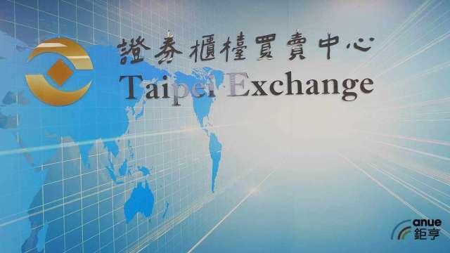 115年股東常會每日上限80家！櫃買中心：符合「電子投票」2大條件即可不受限