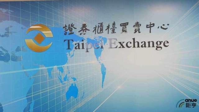 AI、雲端應用點火！上櫃公司11月營收成長4% 三大產業動能最強