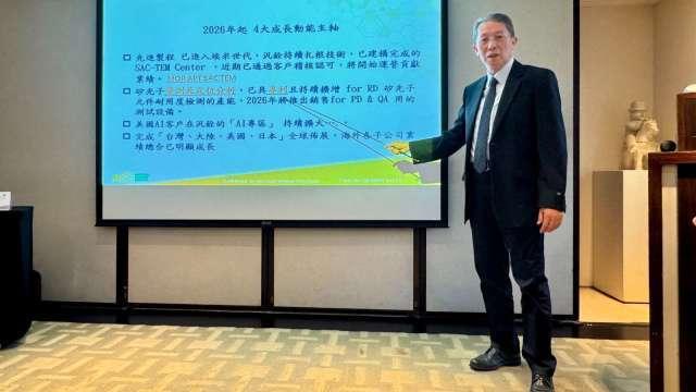 汎銓首推矽光子測試設備 加速明年營運成長