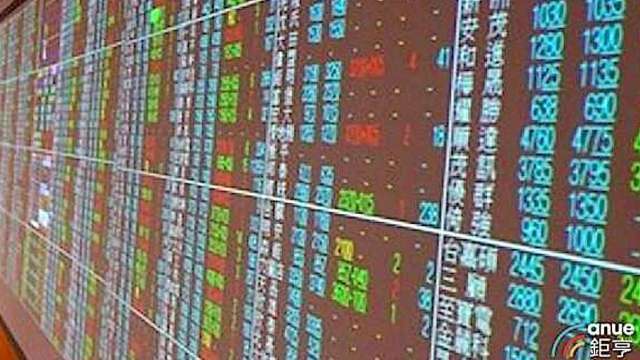 〈台股開盤〉受美科技股重挫拖累 台股開低一度跌逾175點回測季線
