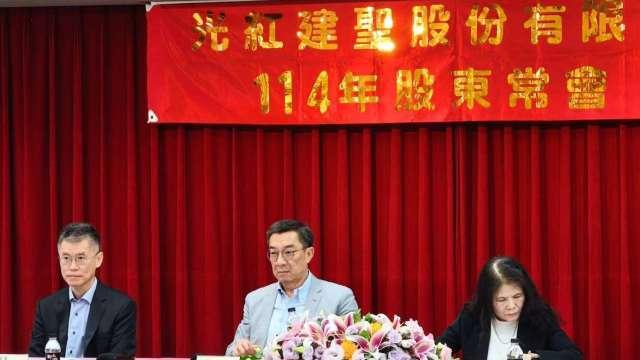 光聖自結11月獲利年增177% 法人估訂單能見度已延伸至2026年