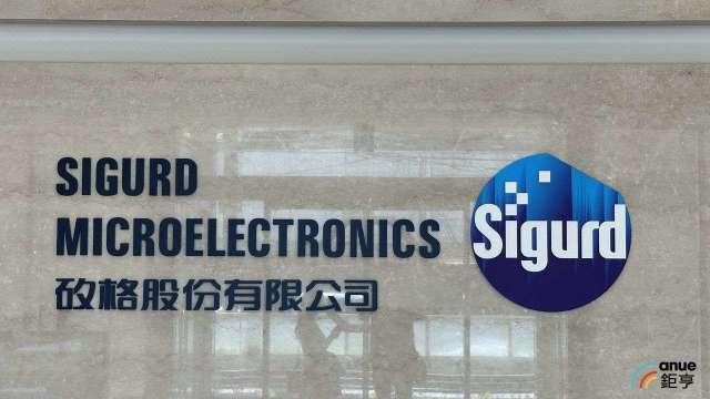 矽格集團擴大資本支出 明年至少115.78億元衝新高