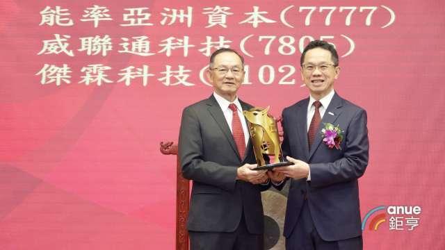 能率亞洲上櫃掛牌享蜜月 早盤最高漲幅達36.88%