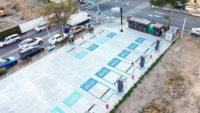 星舟快充啟用首座1MW快充專用站 全台站點突破159座