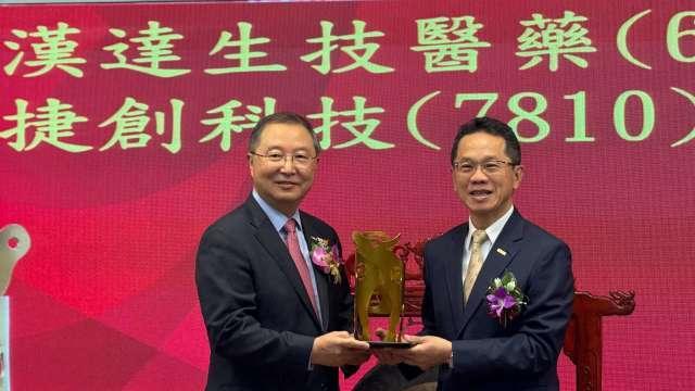 〈焦點股〉醫藥新兵漢達掛牌上櫃 首日漲幅達8.85%