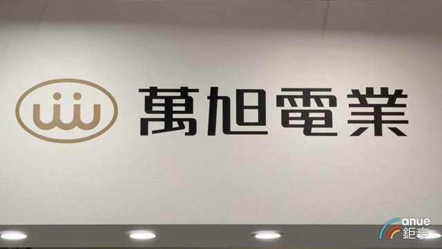萬旭儲能、車用成長動能強 攜母公司萬泰科切入AI高速線加工