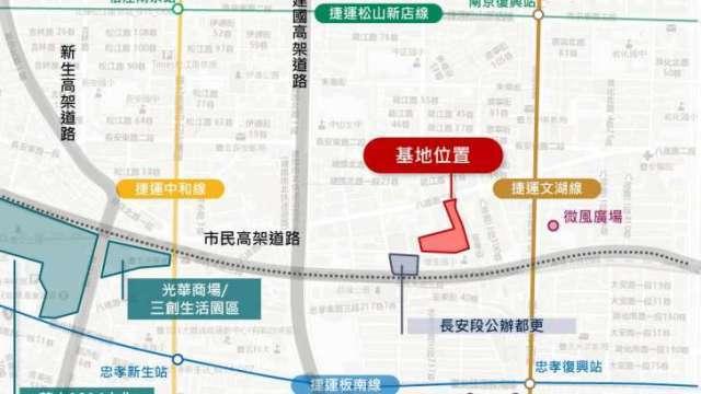 台鐵公司化後首起土開明年開標 都更後店租收益每年超過2億元