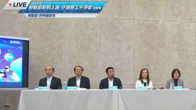 2026十大勞動新制發「紅包」：最低工資10連漲、病假不扣全勤、生育補助加碼至10萬