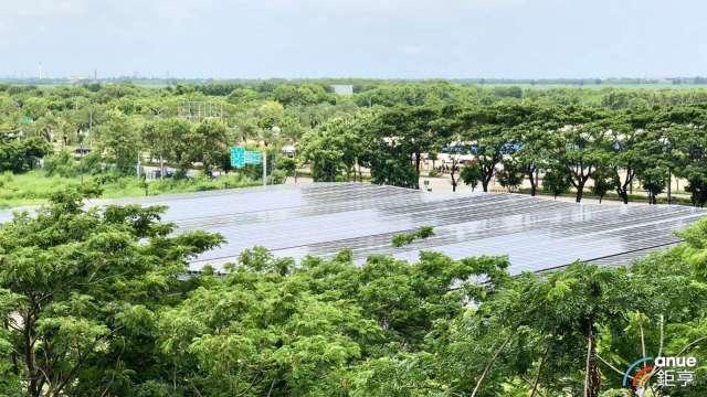 〈熱門股〉太陽能產業熬過最壞時刻 三巨頭聯袂單周大漲逾18%