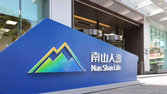 強化失智防禦 南山人壽推出神隊友保單