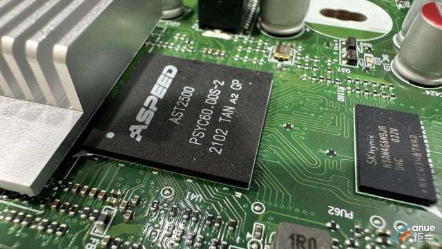 股王信驊再寫台股最強股價 飆漲近9%衝7715元