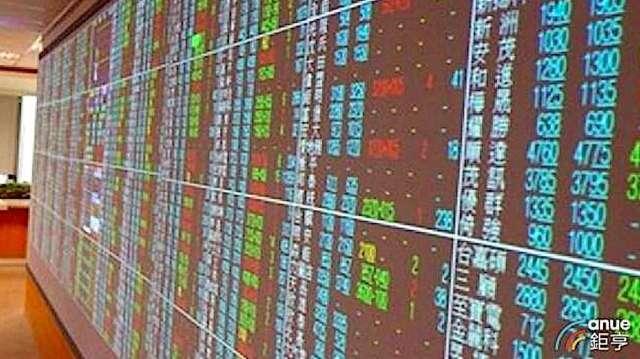 〈台股盤後〉尾盤反手扣殺124點中止連6漲 跌103點收28707點