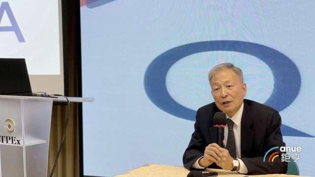 〈2025封關〉德宏開發Q布題材太吸睛 全年漲6.86倍勇奪第一飆股