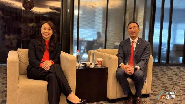 獨家承作北捷收單！台新1萬名卡友搶先刷進 30-40歲通勤族成主力