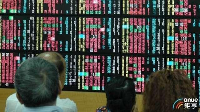 〈台股開盤〉台積電稍息 跌逾200點中止攻高 站穩3萬點爆量換手整理