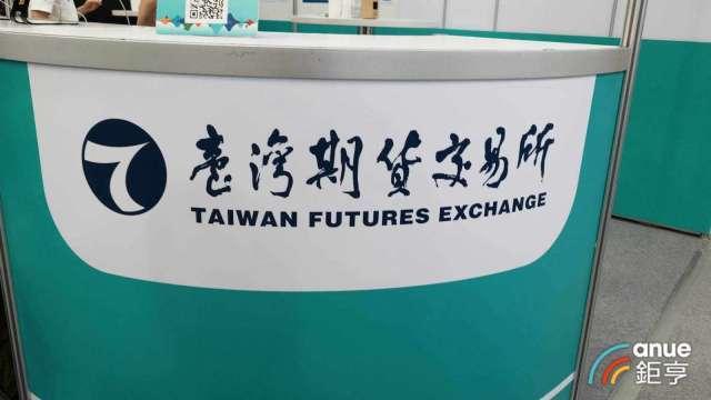 晶豪科及欣銓列處置股 期交所調高期貨保證金1.5倍 今日盤後生效