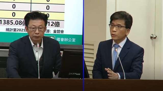 立委揭壽險業哥國鉅額曝險 拋「轉大人ETF」、TISA改革一個月內提報告