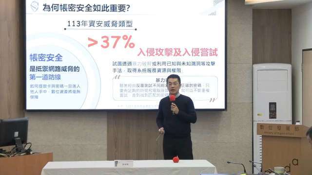 逾37%資安威脅採入侵攻擊 數發部籲密碼至少15碼並啟用雙重驗證