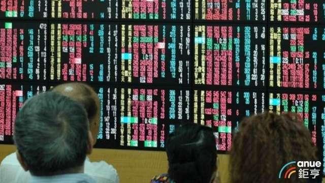 國安基金退在台股最高點？分析師：護盤金額僅「九牛一毛」市場多頭仍旺