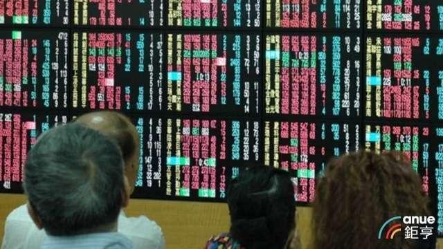 〈台股開盤〉3萬1關前拉回跌逾200點 台積電法說倒數跌破1700元