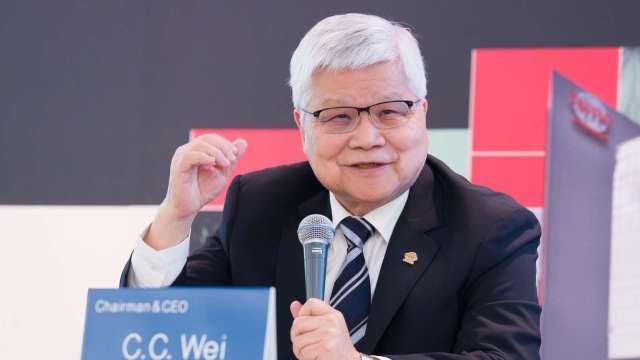 〈台積電法說〉不擔憂英特爾競爭 較擔心台灣電力問題