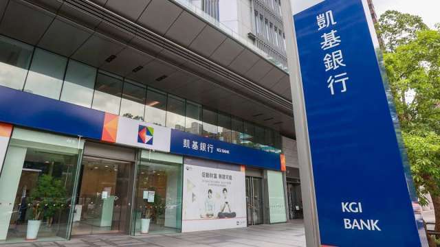 凱基銀Q1全球投資市場展望：股六債四配置 留意M.A.K.E關鍵因子布局